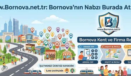 Bornova Kent ve Firma Rehberinde İlanı Sahiplenme