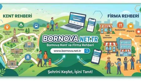 Firma Kaydı ve İlan Gönderme Rehberi