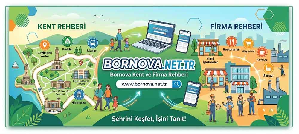 Firma Kaydı ve İlan Gönderme Rehberi